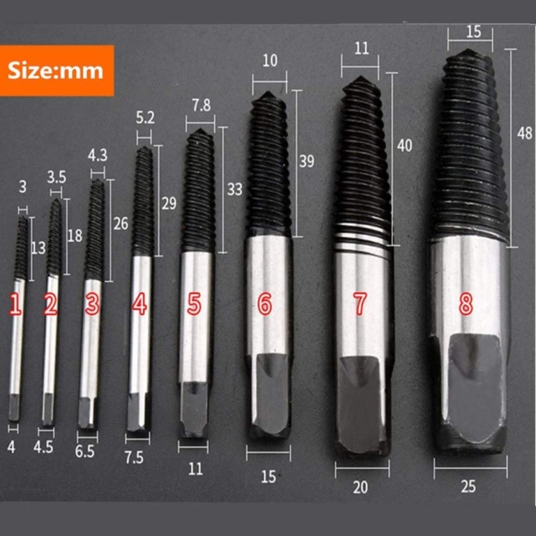 FIXOMA® SÚPRAVA NA ODSTRÁNENIE POŠKODENÝCH SKRUTIEK – Obrázok 3